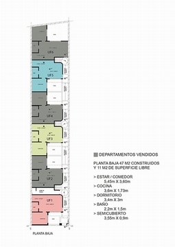 Plano de la propiedad