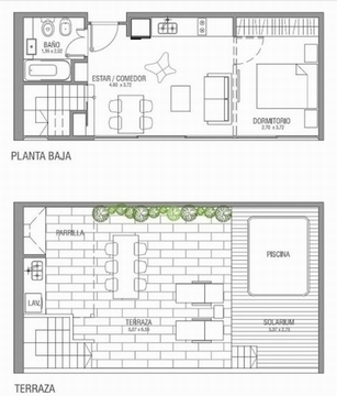 Plano de la propiedad