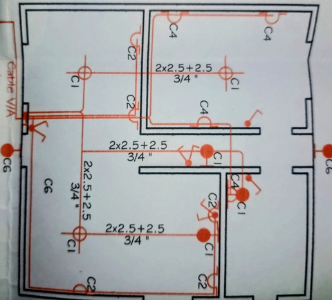 Plano de la propiedad