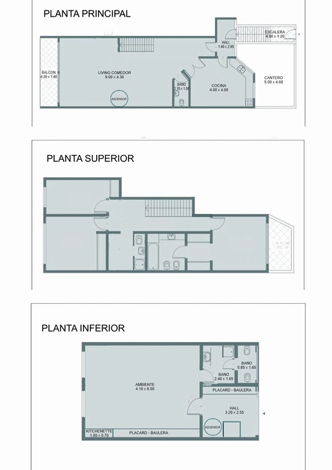 Plano de la propiedad