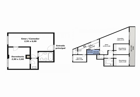 Plano de la propiedad